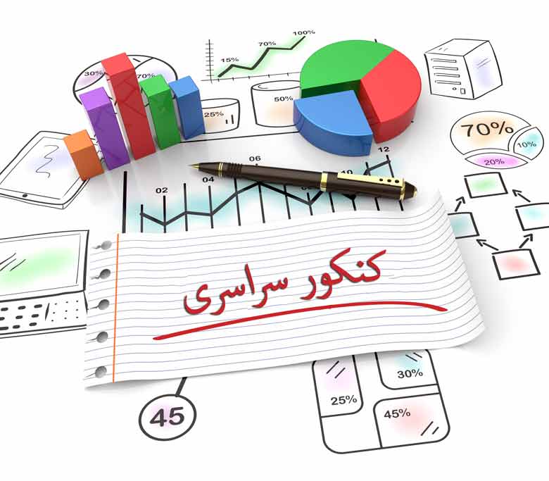 مشاوره و انتخاب رشته کنکور سراسری 1403