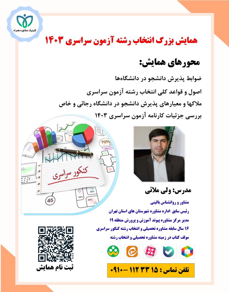 همایش انتخاب رشته کنکور سراسری